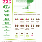 infografia-email-spam infografia-email-spam
