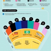 el-color-y-las-compras El color yl las compras