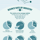 bounce-rate-lrg bounce-rate-lrg