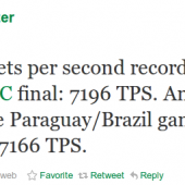 twitter-record-de-tweets-por-segundo twitter-record-de-tweets-por-segundo