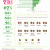 Infografía: Qué piensa la gente del SPAM?