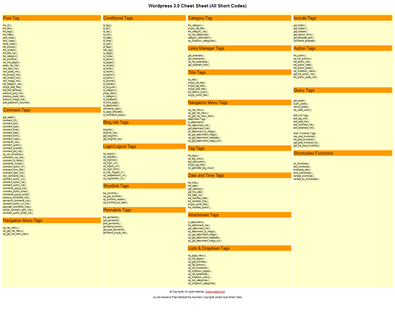 Wordpress Cheat Sheet