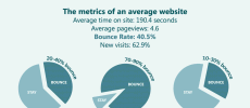 bounce-rate-lrg