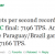 La final de la Copa Mundial Femenina marca un nuevo record en Twitter