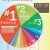 Las 20 «palabras clave» más costosas en Google Adwords (según WordStream)