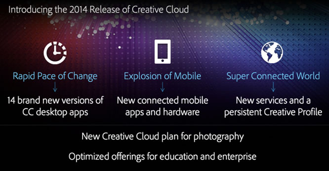 creative cloud nuevo