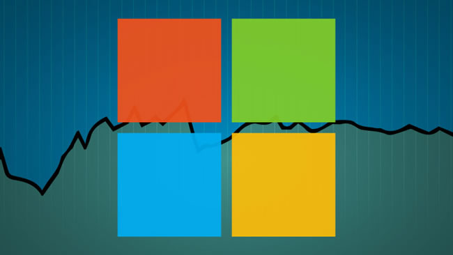 microsoft cae